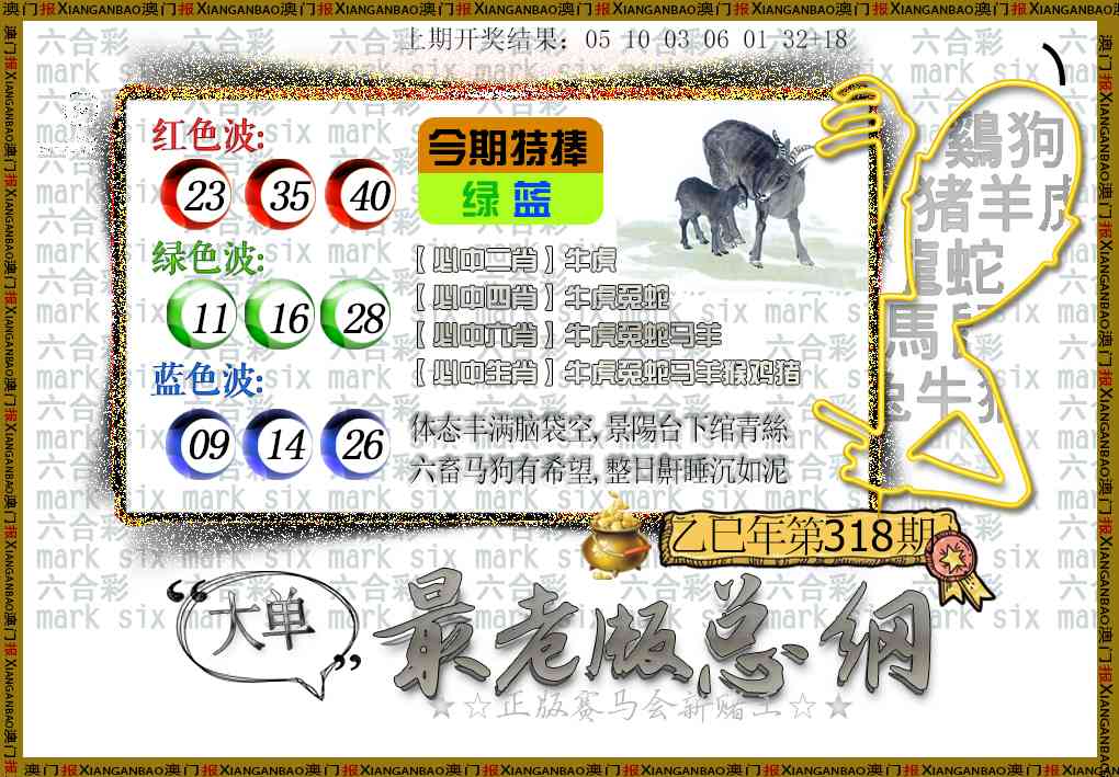 318期最老版总纲[图]