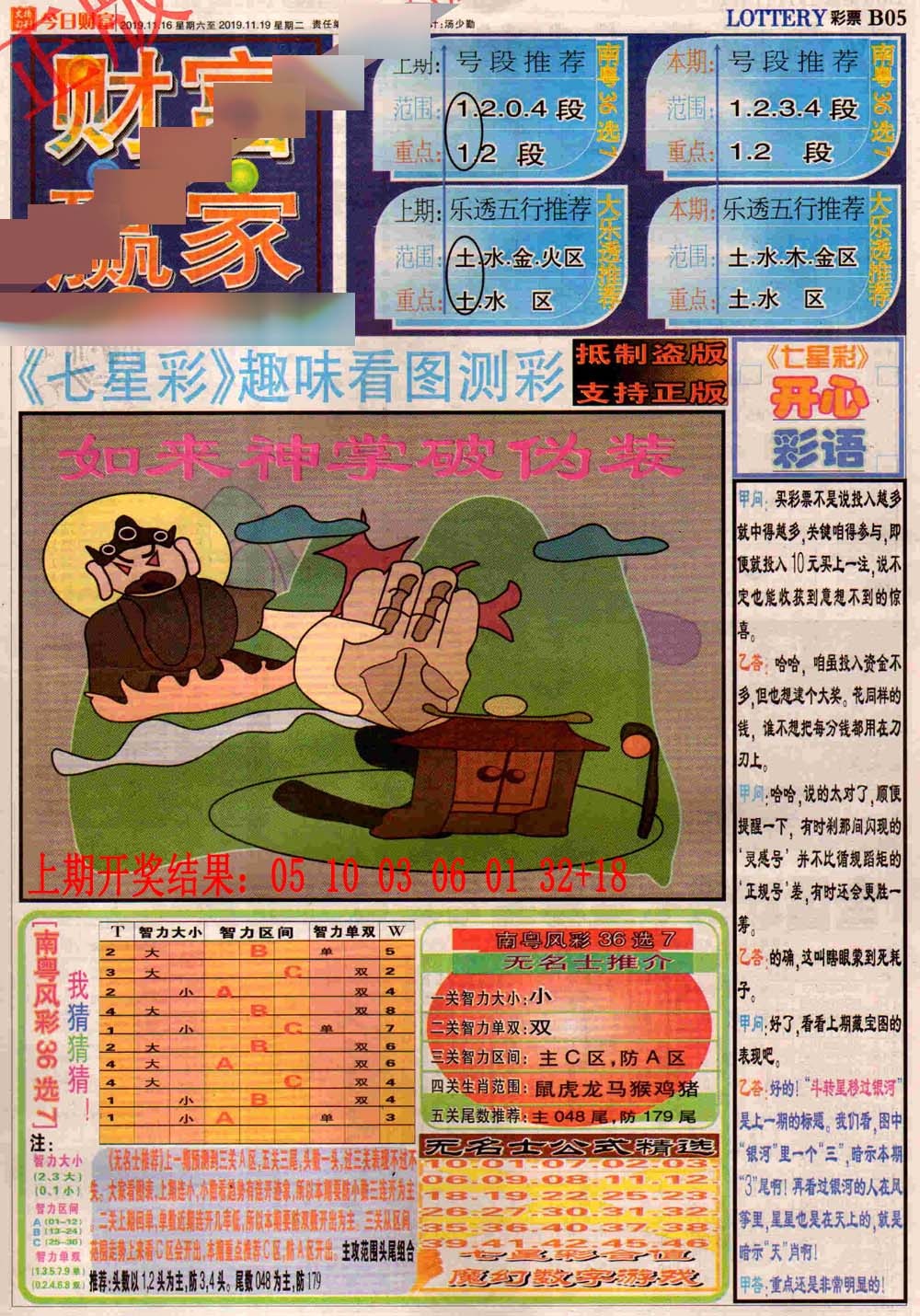 318期财富赢家（七星彩）[图]